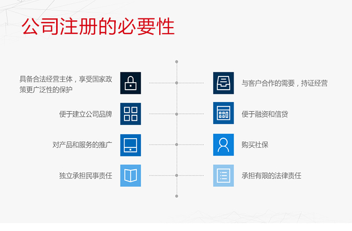 門頭溝代辦公司注冊