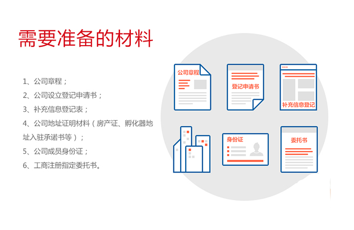 懷柔代辦公司